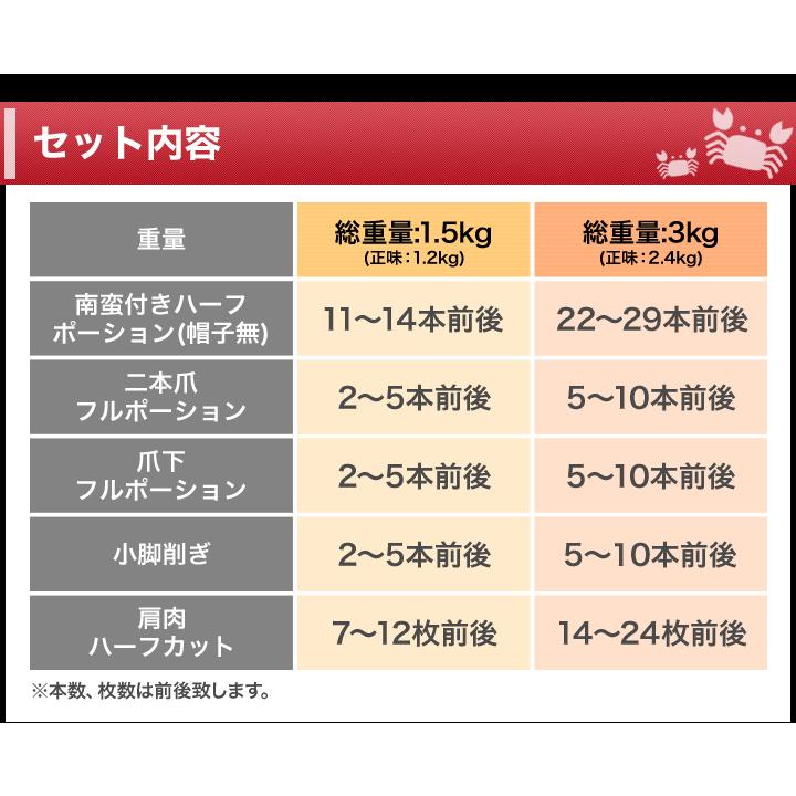 快適生活　かに カニ 蟹 新鮮！大型お刺身用生ズワイ剥き身セット 総重量:約1.5kg(正味1.2kg)