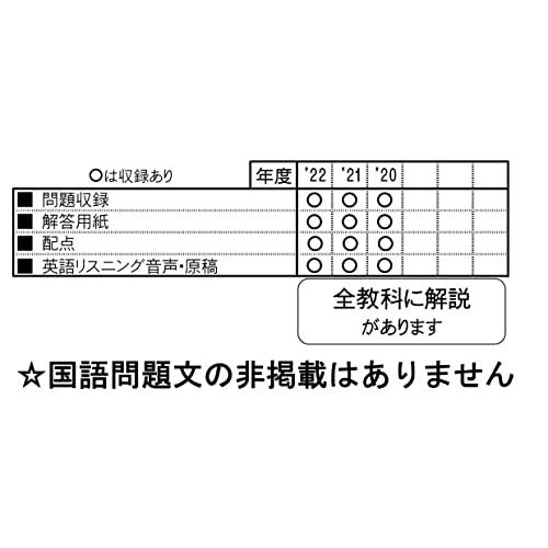 兵庫県公立高等学校入学試験問題集2023年春受験用