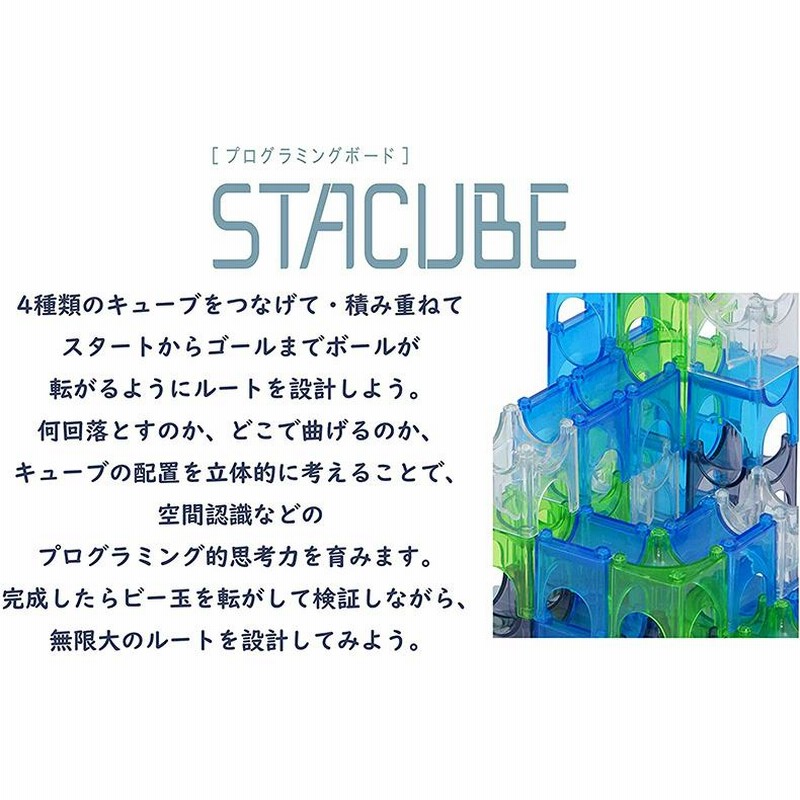 プログラミングボード STACUBE （スタッキューブ） Royal ローヤル