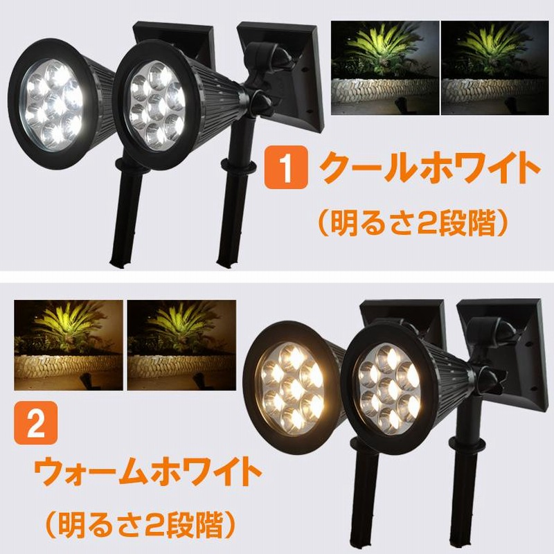 Led ライト ソーラー 太陽光 ガーデン 投光器 照明 明るい おしゃれ 車庫 駐車場 防犯 玄関灯 作業灯 セキュリティ 庭 屋外 Sl081 通販 Lineポイント最大0 5 Get Lineショッピング