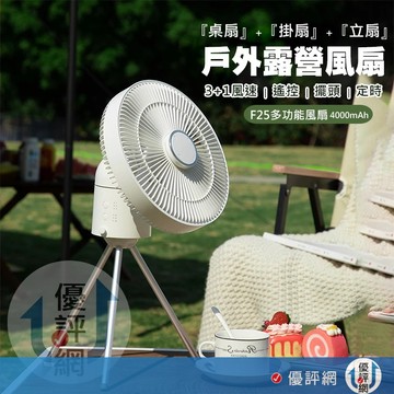 擺頭壁掛風扇 可定時 擺頭+小夜燈功能 附遙控器+三腳架 桌扇 多功能風扇 循環扇 電風扇 壁扇