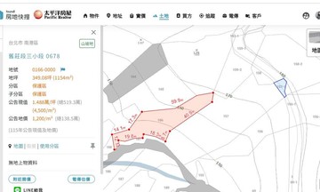 台北南港舊莊段3小段臨路土地｜台北市南港區舊莊段三小段