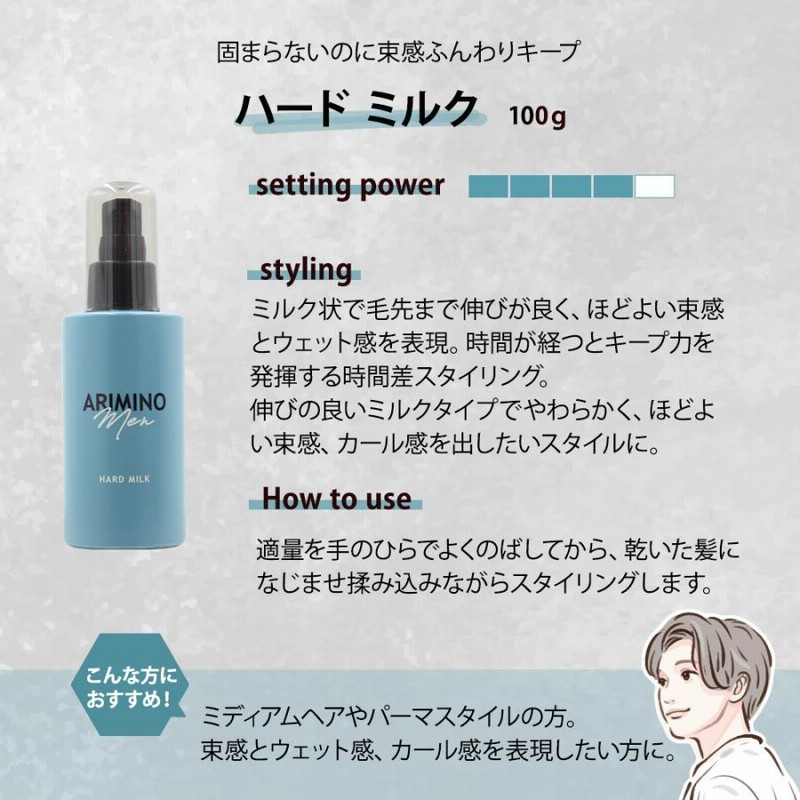 モデーアノニドリンク3本ミネラル3本セット販売 ぶ厚
