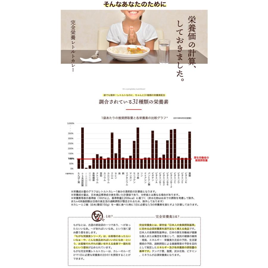 もがな 完全栄養食カレー5食セット 完全食 管理栄養士監修 完全栄養食 健康食品