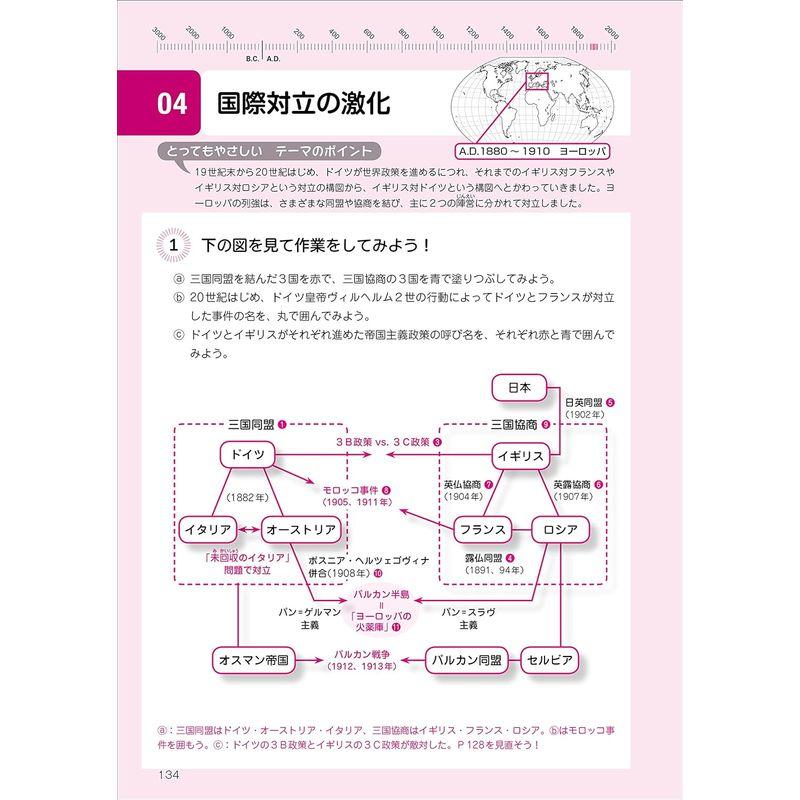 高校とってもやさしい 世界史