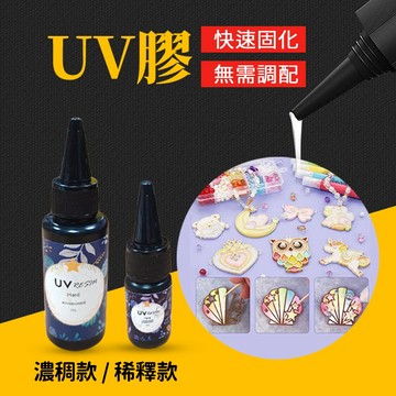 台灣現貨 固化透明膠 水晶滴膠 快乾膠 三秒膠 軟膠 水晶膠 滴膠 固態膠 uv膠 uv膠水 透明膠 艾瑪五金