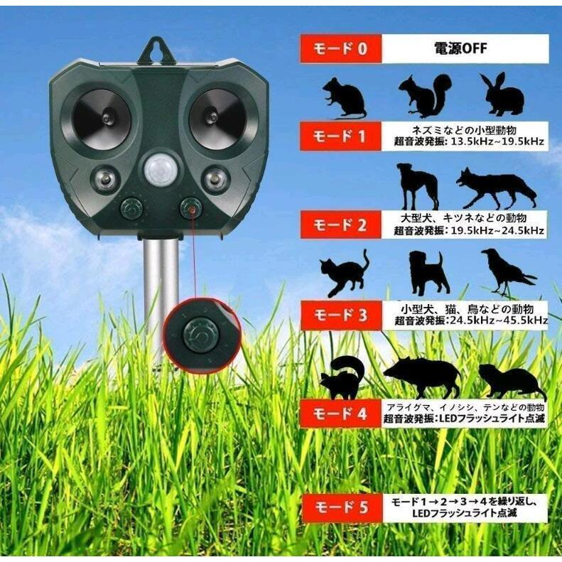 猫よけ 動物撃退器 害獣撃退 猫避け 超音波 ソーラー充電 猫撃退 猫退治 猫よけグッズ 糞被害 鳥害対策 鳥除け 犬除け ネズミよけ IPX4防水防塵