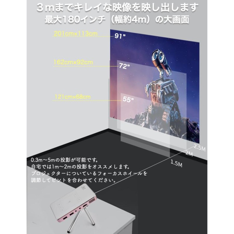 プロジェクター 小型 スマホ 家庭用 HDMI 変換 Android OS搭載 iPhone iPad ミラーリング PCから映像出力 動画アプリ取込  ホームシアター | LINEブランドカタログ