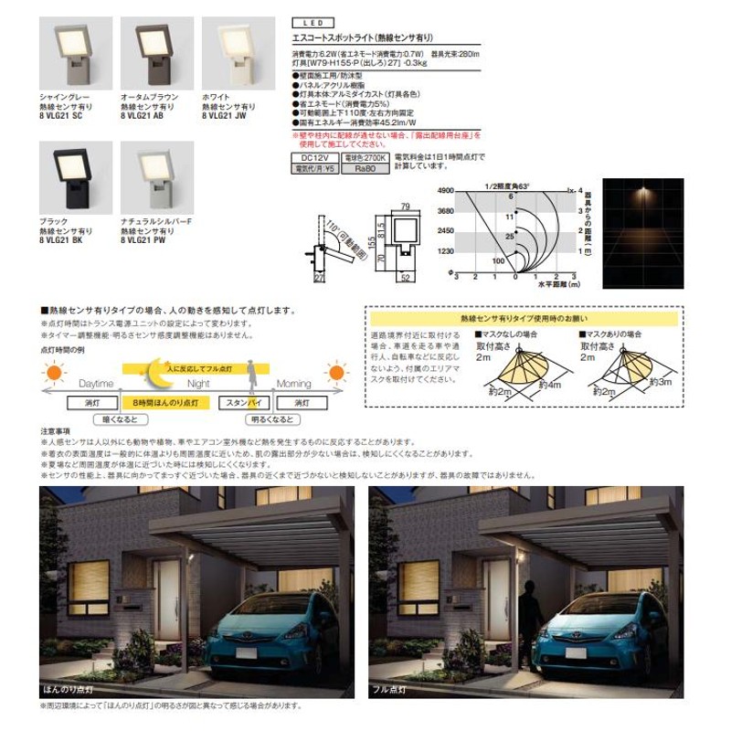 LIXIL エスコートスポットライト 美彩 熱線センサ有り DC12V 8VLG21