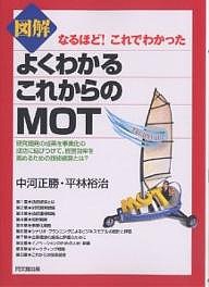 図解よくわかるこれからのＭＯＴ 中河正勝 平林裕治