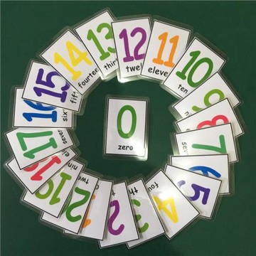 數字認識 甜笑寶貝英文啟蒙分享閃卡 21張 英語幼兒教師教具