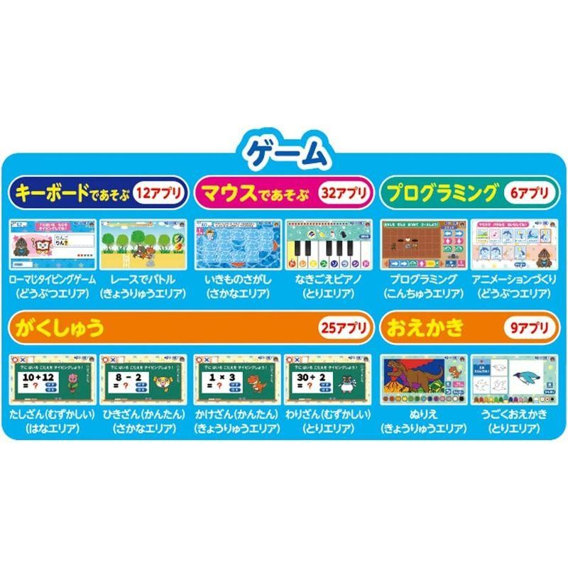 マウスが光る小学館の図鑑NEO パソコン | LINEショッピング