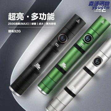 【模塊化黑科技】強光手電筒 EDC手電 戰術手電 戶外手電 便攜手電 高性能模塊化 多檔調光 超長續航 戶外探險 隨身應急