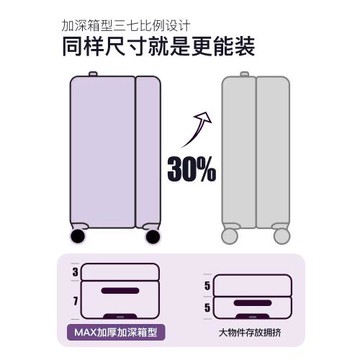 2025新款28寸大容量行李箱女結實耐用32超大號旅行拉桿密碼皮箱子