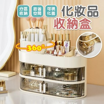 🔥台灣出貨🔥化妝品收納盒 化妝工具收納 護膚品收納盒  多功能大容量收納盒 旋轉式化妝盒 化妝品桌面收納盒 保養品收納盒