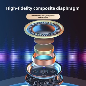 新品上市!!熱門爆品！！鏡靣數碼顯示真無線藍牙耳機入耳式運動降噪超長電池壽命適用於Vivo華為蘋果