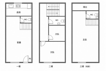 北區中國醫商圈靜巷透天❗️屋況佳拎包入住❗️｜台中市北區五順街