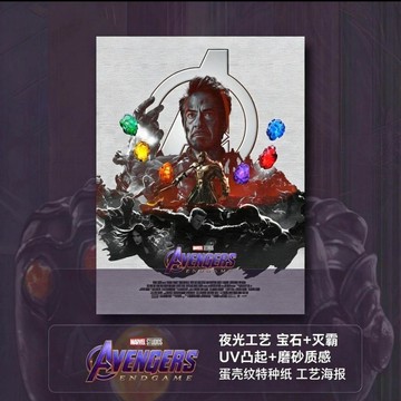 熱映🔥復仇者聯盟4 終局之戰 末日崛起 加碼重映 海報 A3 票根 電影周邊 工藝夜光海報....