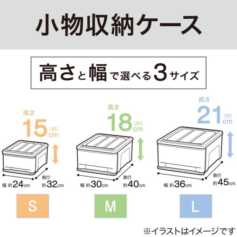 小物収納ケース FD(S) 幅24×奥行32×高さ15cm ニトリ | LINEショッピング