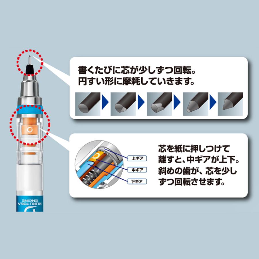 クルトガ ローレットモデル  シャープペンシル 0.5mm