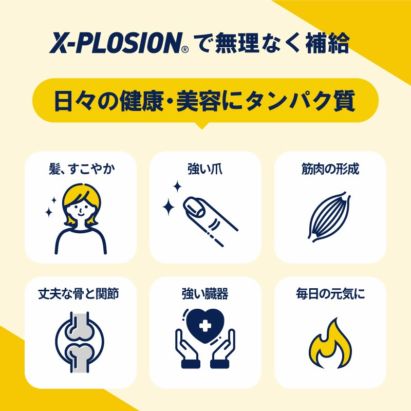 X-PLOSION - エクスプロージョン　ホエイプロテイン　3kg　WPCバナナ味 楽天市場】プロテイン WPC エクスプロージョン 3kg バナナ味