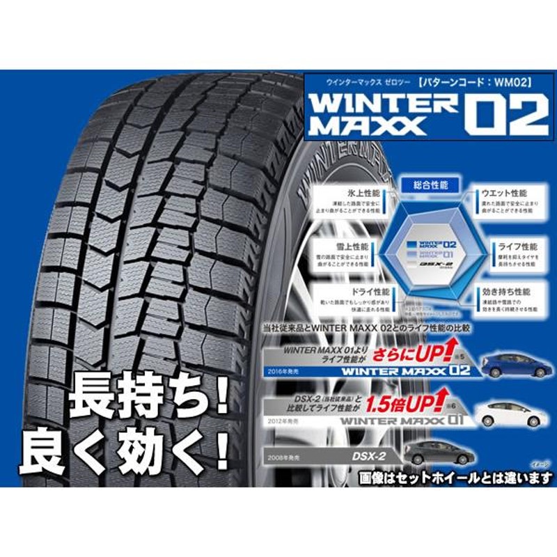 スタッドレスセット ウィンターマックス WM02 165/55R14 72Q ...