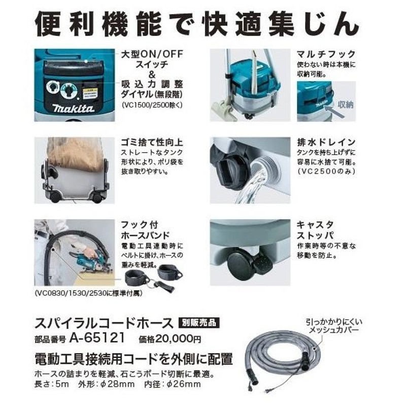 マキタ) 集じん機 乾湿両用 VC1500 ホースφ38mm×2.5m付 集じん容量15L