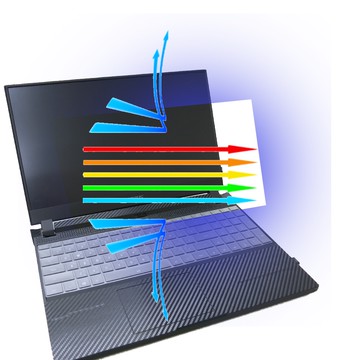 【Ez】GigaByte 技嘉 AORUS 15P KD YD XD XC 防藍光螢幕貼｜鏡面/霧面可選｜筆電螢幕保護貼