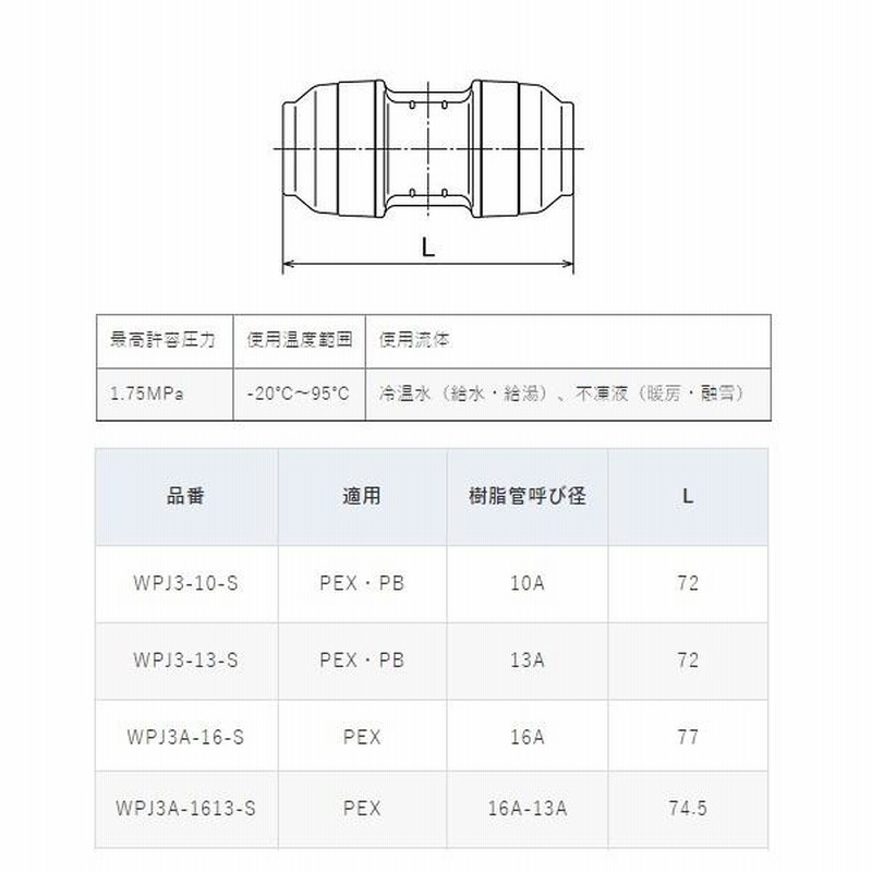 オンダ製作所 ダブルロックジョイントP WPJ3型 異径ソケット PEX WPJ3A