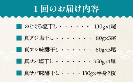 のどぐろ入り高級一夜干し詰め合わせ10枚 魚 干物 アジ サバ 塩干し みりん干し 五島市   愛情食彩 [PCH004]