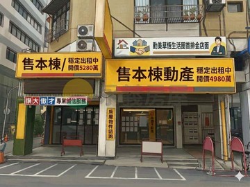 草悟道面市民廣場第一排「絕版金店面」A洽｜台中市西區中興街