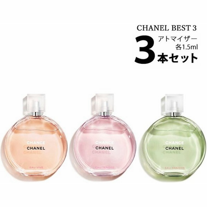 Sale 香水 ロクシタン L 039 Occitane セドラ オードトワレ 1 5ml アトマイザー Edt お試し レディース メンズ ユニセックス 人気 ミニ メール便送料無料 1