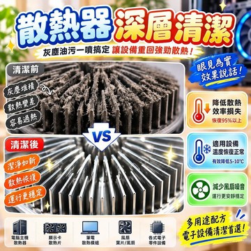 散熱器清潔劑 多用途配方 強力去除灰塵油污 電子設備零件風扇適用 電腦保養維護清理首選