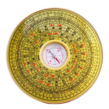 專業風水羅盤羅經儀三元三合綜合盤指南針堪輿測方位隨身大小擺件