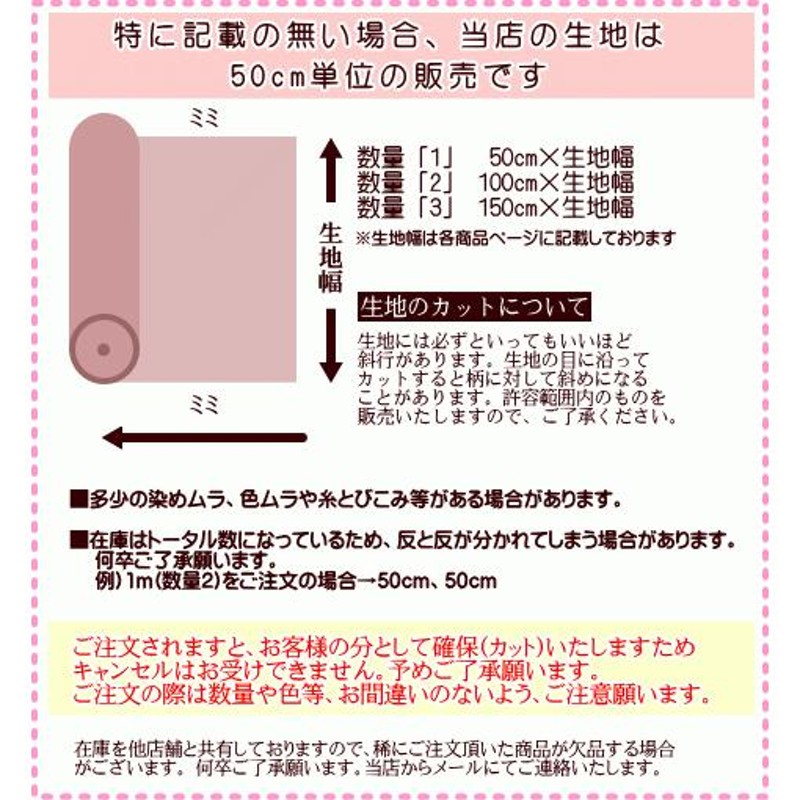 新作オーダーページ パネル生地 違い