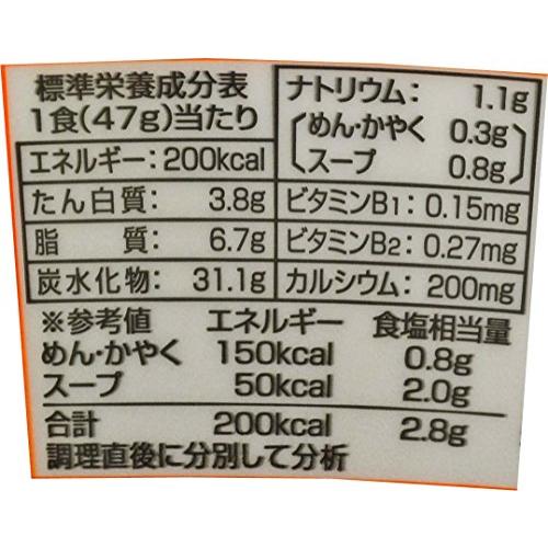 サッポロ一番 みそラーメンミニどんぶり 47g×12個