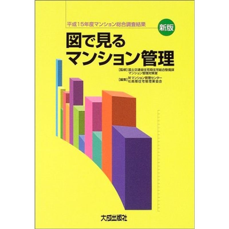 図で見るマンション管理?平成15年度マンション総合調査結果