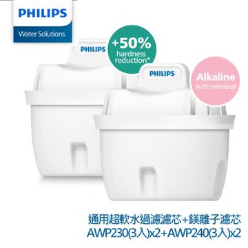 【Philips飛利浦】AWP230x2+AWP240x2 通用超過濾濾芯(一年份)