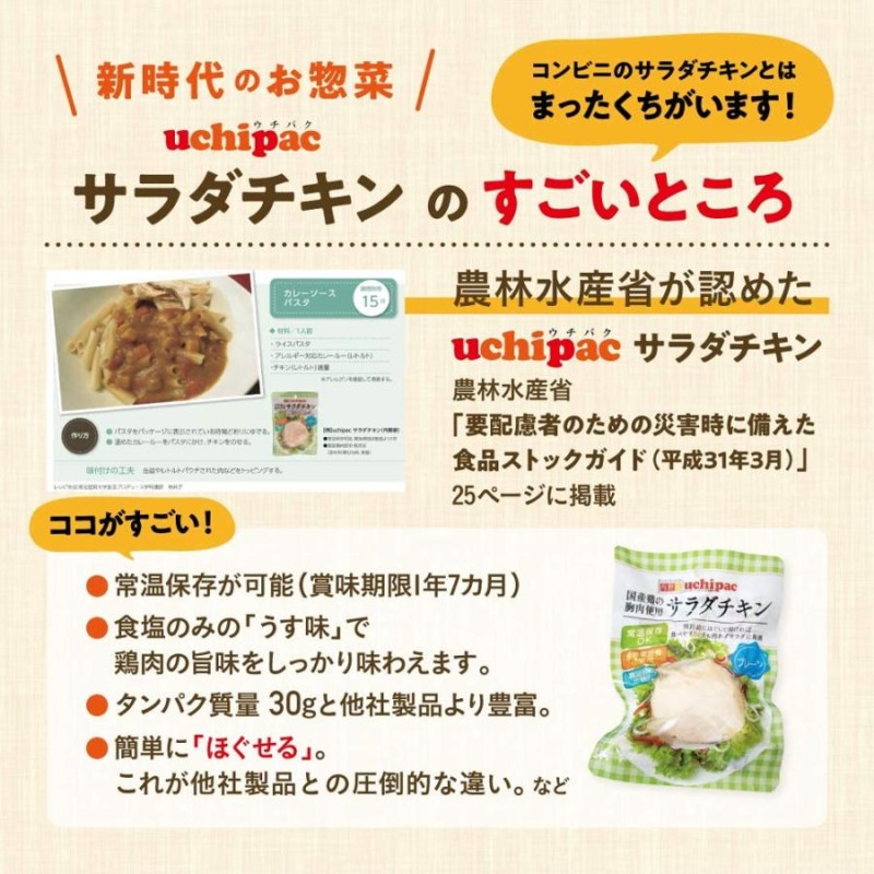 サラダチキン 無添加 常温保存可能 内野家 ウチパク 8個(4種) レトルト 惣菜 保存食 | LINEブランドカタログ