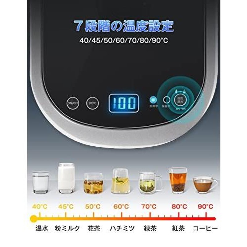 ハゴオギ HAGOOGI 電気ケトル ガラス ケトル 1.0L 7段温度調節/24時間