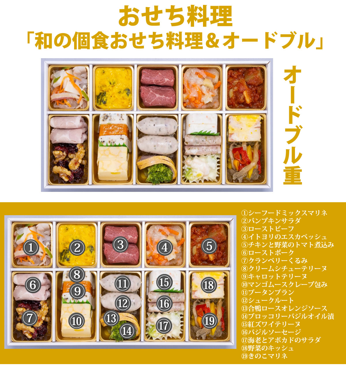 京都しょうざん和の個食おせち料理＆オードブル 特殊重 2人前 45品入 和風 洋風 中華 数量限定