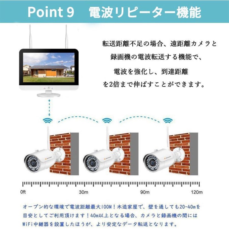 高画質 防犯カメラ ワイヤレス 配線工事不要 楽々遠隔監視 - カメラ