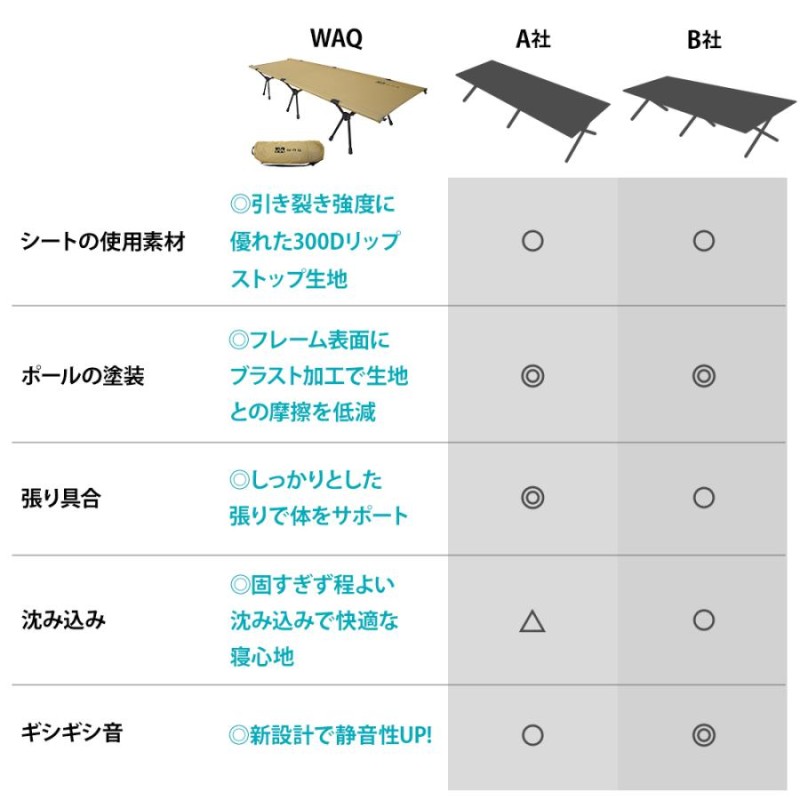 １年保証】WAQ 2way フォールディングコット WAQ-COT01 折りたたみ