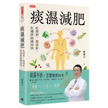 痰濕減肥：吃得對，按得好，打通經絡瘦得快