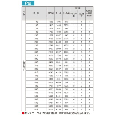 伸縮門扉P型ペットガード 片開き 全幅5441mm×高さ1210mm ダブル