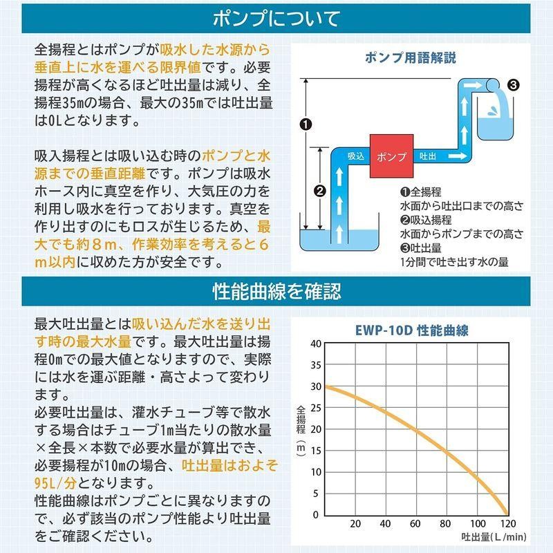 ナカトミ エンジンポンプ ハイデルスポンプ 2サイクル 1インチ (25mm