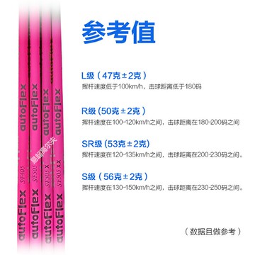 高爾夫球桿autoflex桿身女士輕量級遠距離易打一號木桿鐵木桿鐵桿