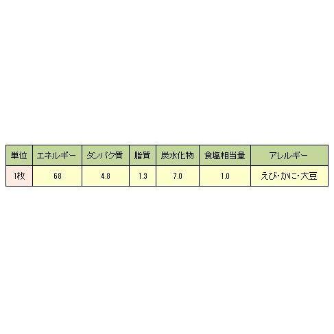 （真空パック）ひじき大豆天〜本場・鹿児島のさつま揚げ〜