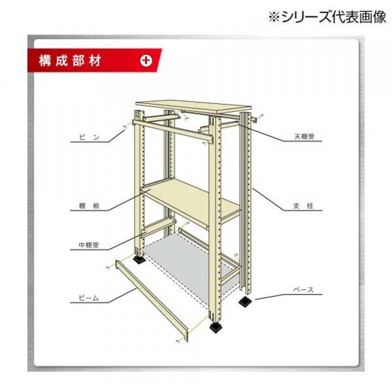 中量ラック 耐荷重300kgタイプ 単体 間口1500×奥行450×高さ1200mm 4段