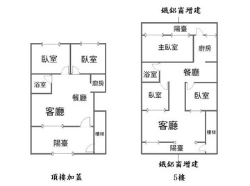 大坪林捷運低總價首選『近捷運美鼎佳』中信克洋最便宜｜新北市新店區復興路